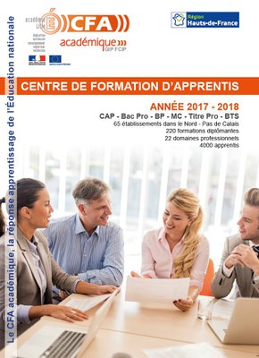 cfa
